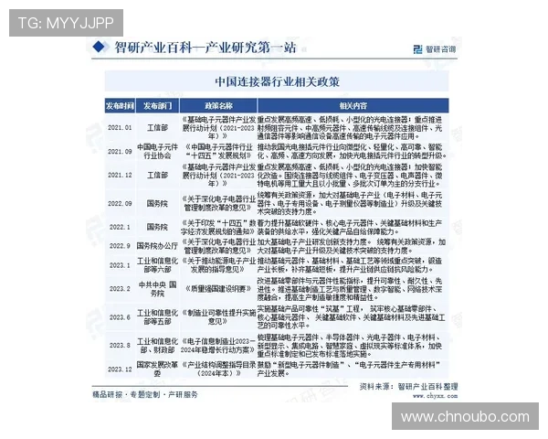 欧博游戏：未来发展趋势与行业创新动态